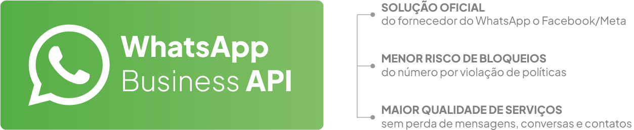 API Oficial do
                    WhatsApp